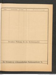 k.k. naturhistorisches Hofmuseum, Intendanzakten 1885-1896 (Hauer), Aktenzahl Z.402.a/1888, Seite 5